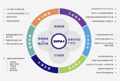 店铺详情信息咨询服务全解析